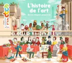 L'histoire de l'art