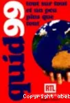QUID 1999